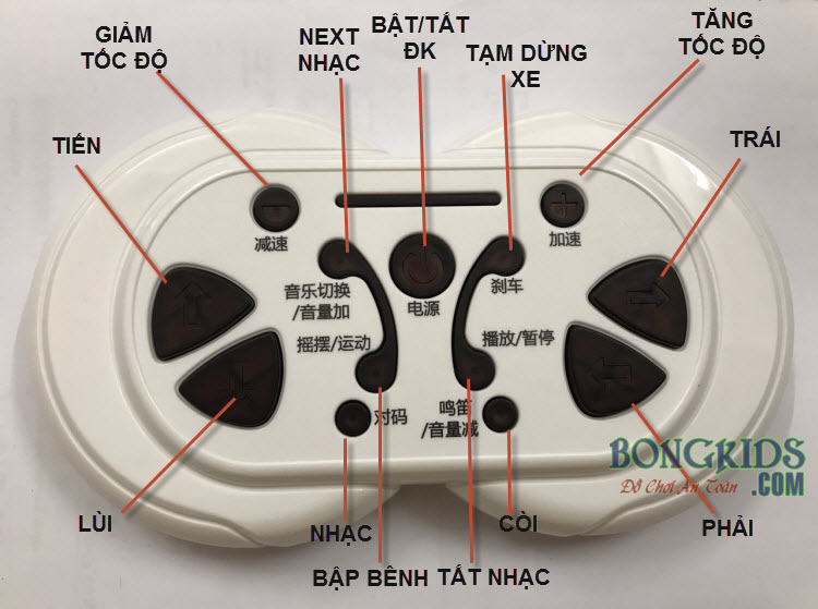 Điều khiển xe ô tô điện trẻ em BDQ-1199
