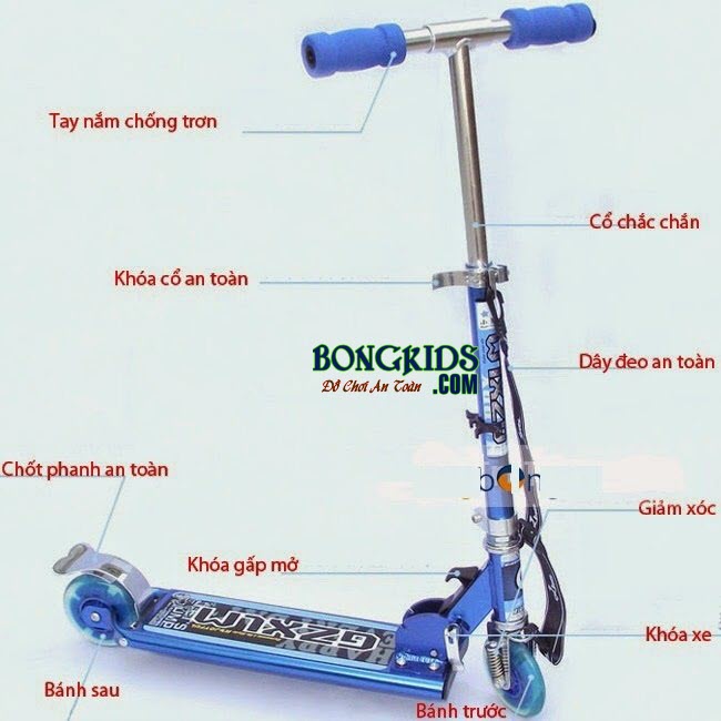 Xe trượt Scooter trẻ em -2004S tên các chi tiết xe