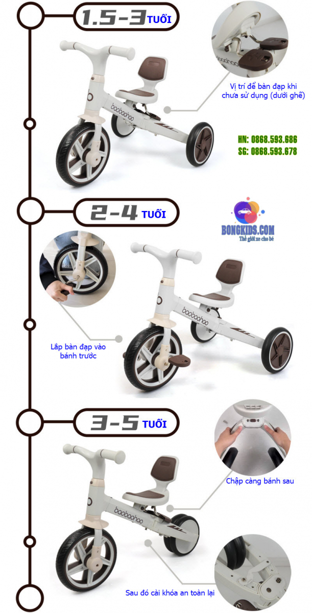 Độ tuổi sử dụng Xe đạp đa năng cho bé Babaohao 237
