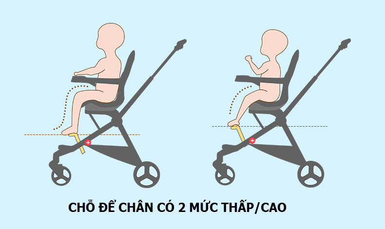 Xe đẩy gập gọn Playkids x7