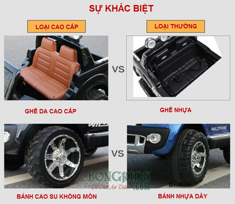 Xe ô tô điện trẻ em DKF-150
